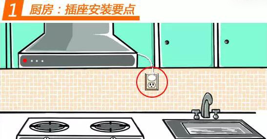 四川开关插座厂