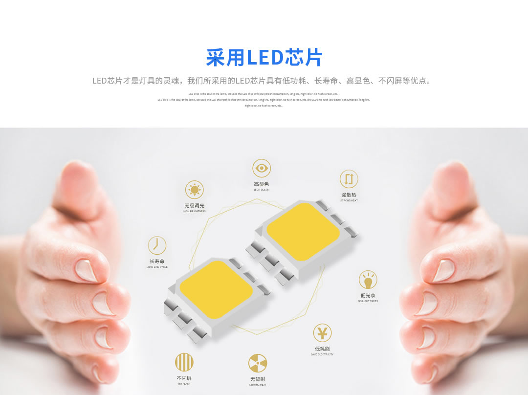 �Ĵ������豸����