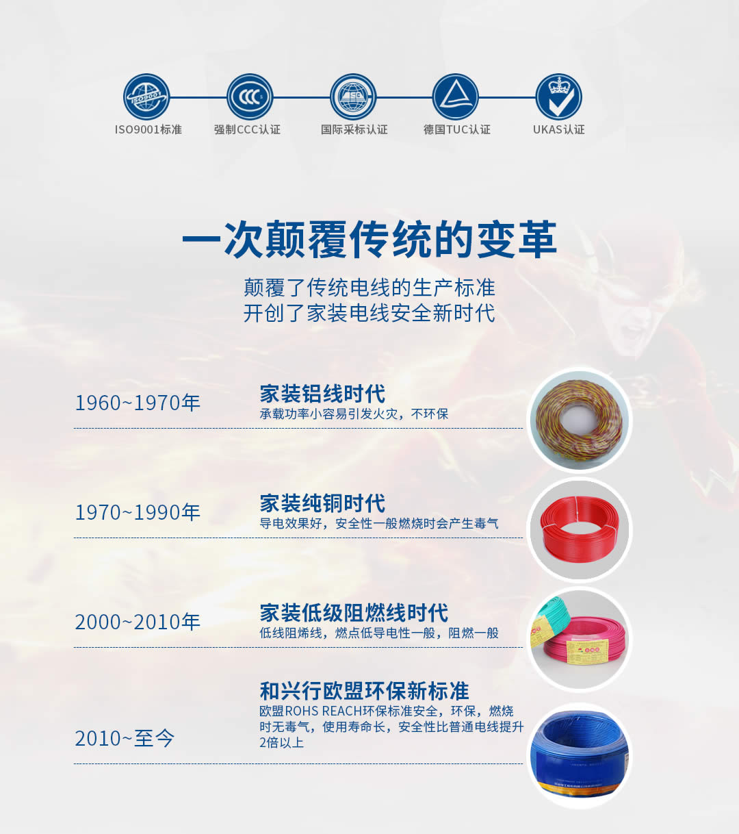 特变电工电线电缆批发