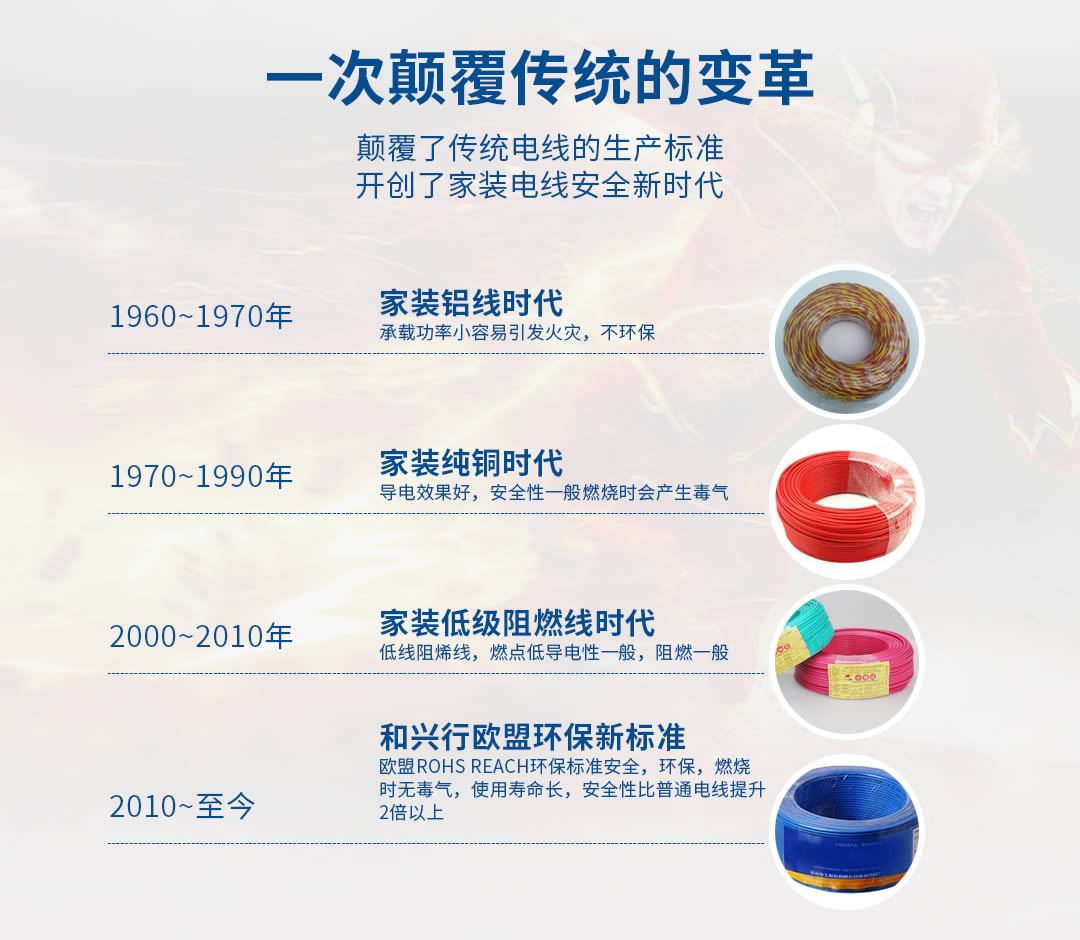 �Ĵ���ѹ��������