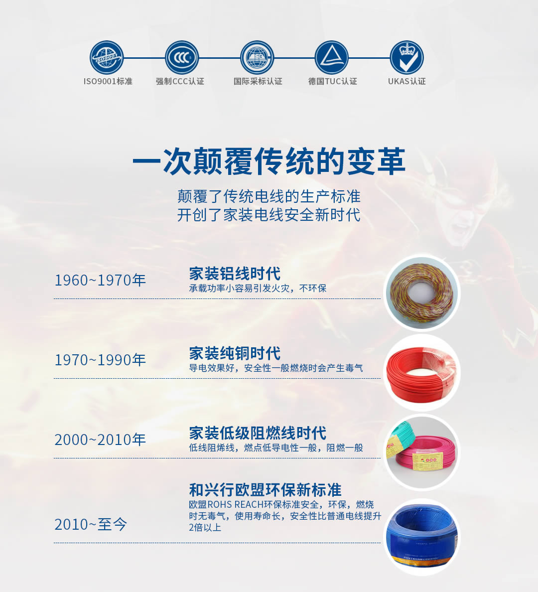 四川特变电工电线电缆批发