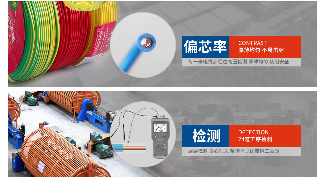 �Ĵ��ر�繤���ߵ�������