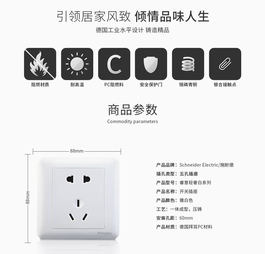 �Ĵ����ز�������