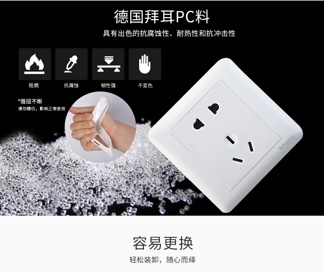 �Ĵ����ز����ļҺ�