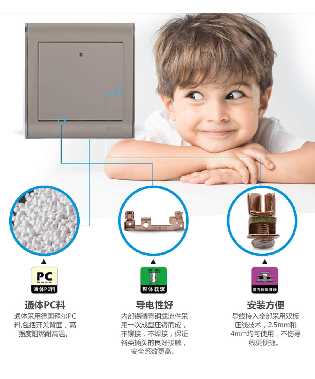 �Ĵ����ز���������