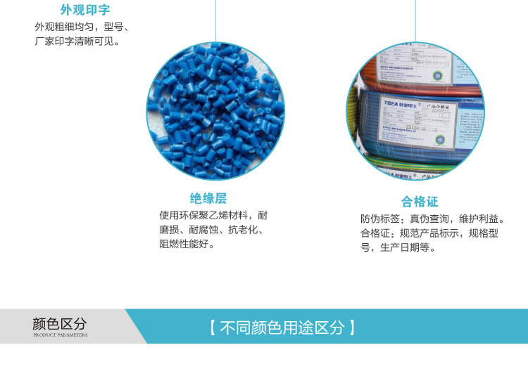 四川电线电缆代理厂