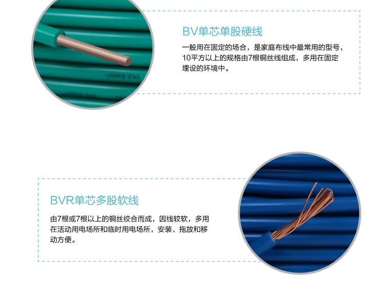 �ر�繤���ߵ��´�������