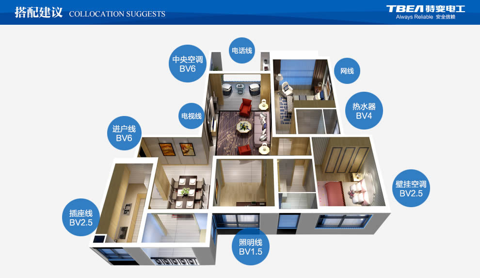 �ر�繤���ߵ��´�������