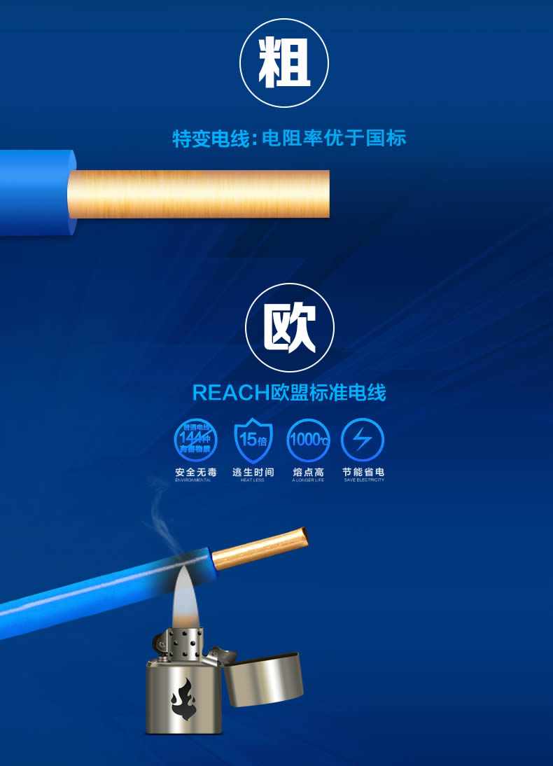 �ر�繤���ߵ��´���