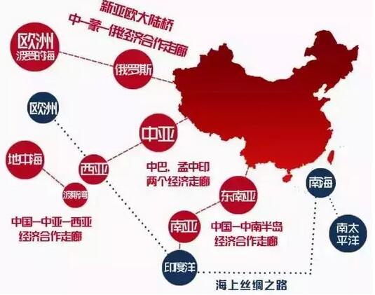 ������ҵ���ι�����һ��һ·��126�����г��̻�