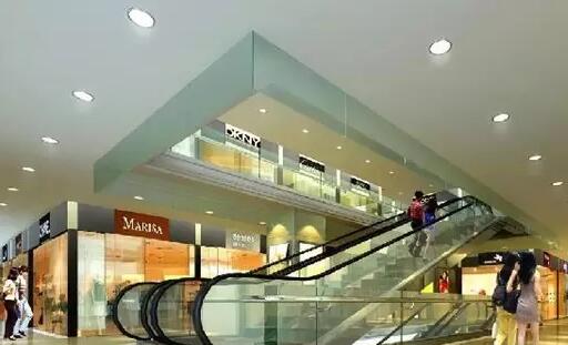 �Ĵ������豸����