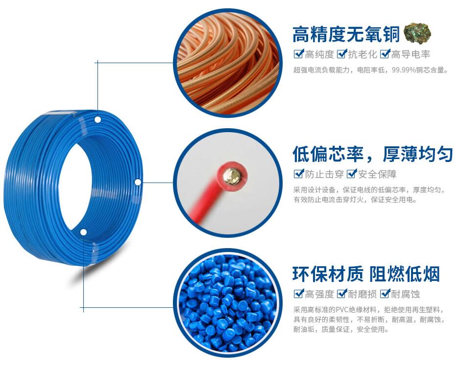 四川电线电缆代理