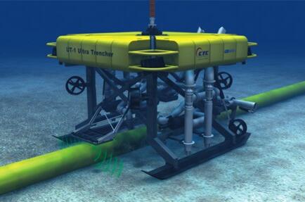 ���׵��ߵ�������ʵ�ַ�ˮְ��?