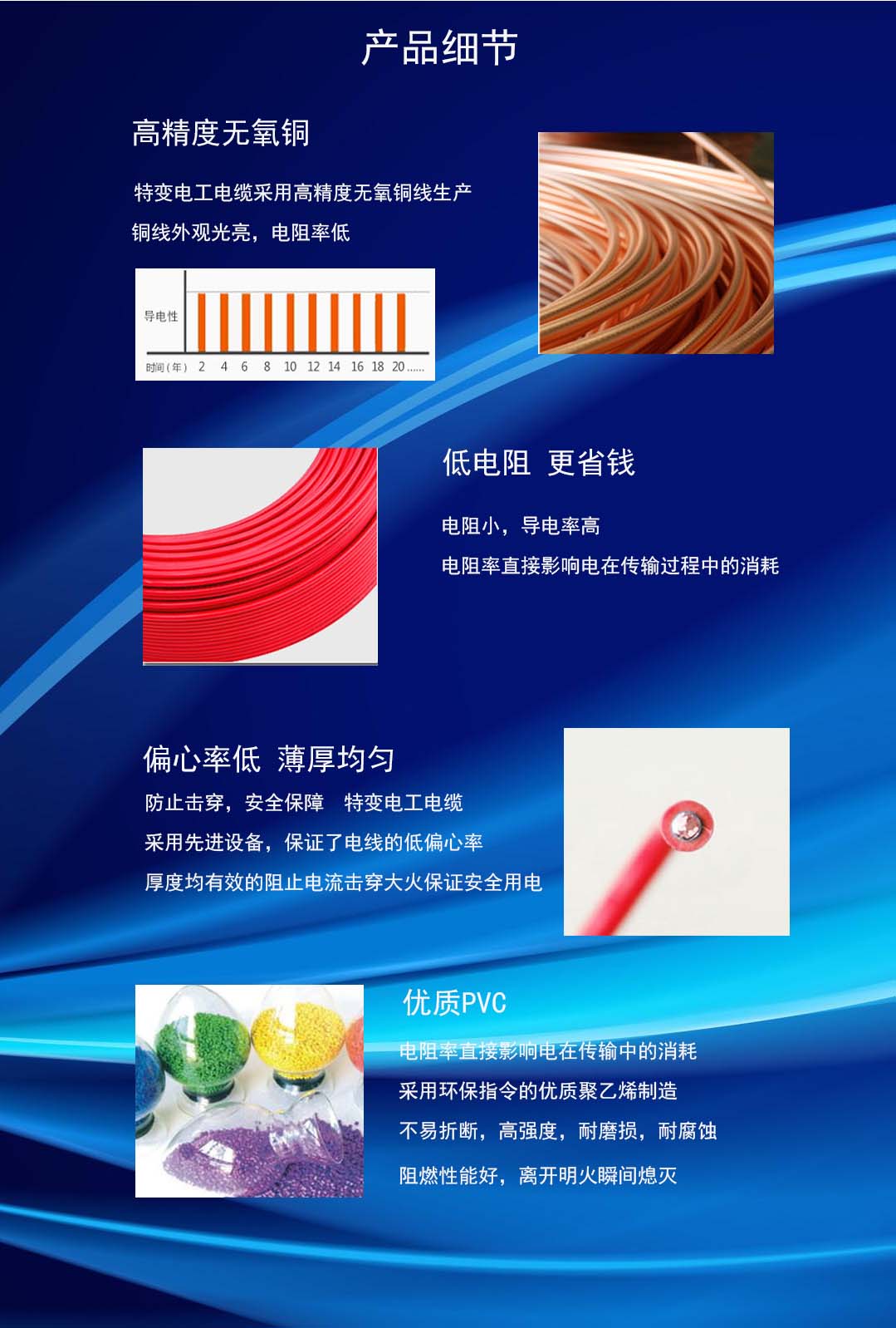 四川特变电工电线电缆批发