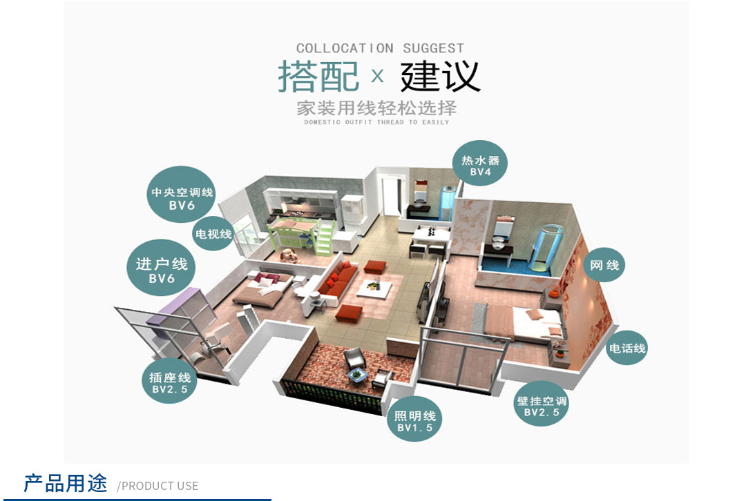 特变电工电线电缆