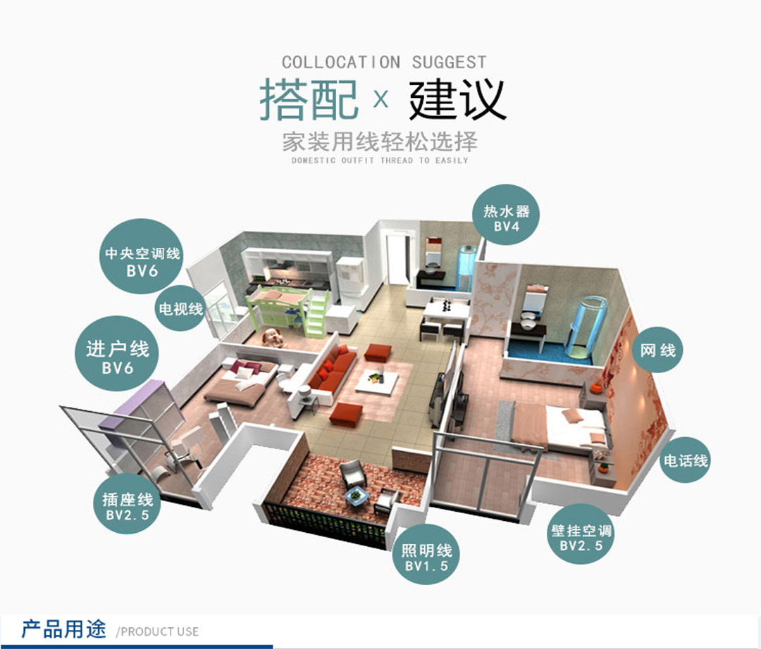 �ر�繤���ߵ�������