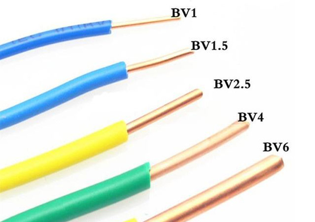 ���õ���Լ��Խ����