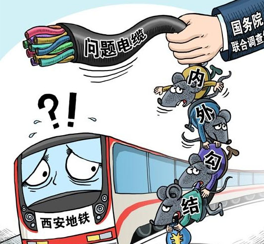 �ɶ����ز���