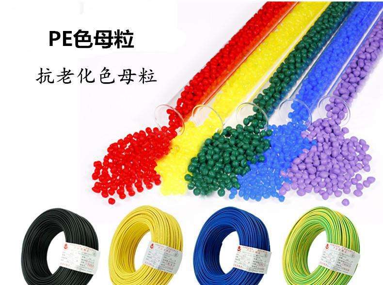 ������ѡ��������ĵ��ߵ���ɫĸ����