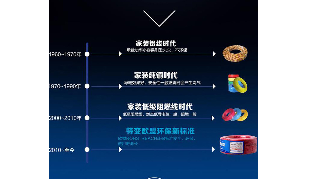 XPJ(�й���½)���޹�˾����